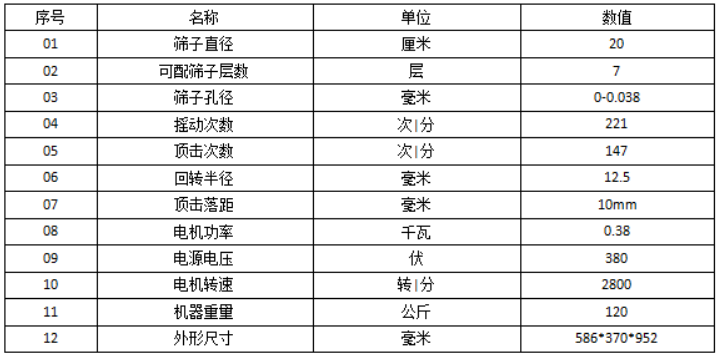 頂擊篩技術參數 頂擊篩技術參數